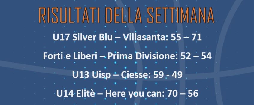 Risultati della settimana 27-2 Aprile