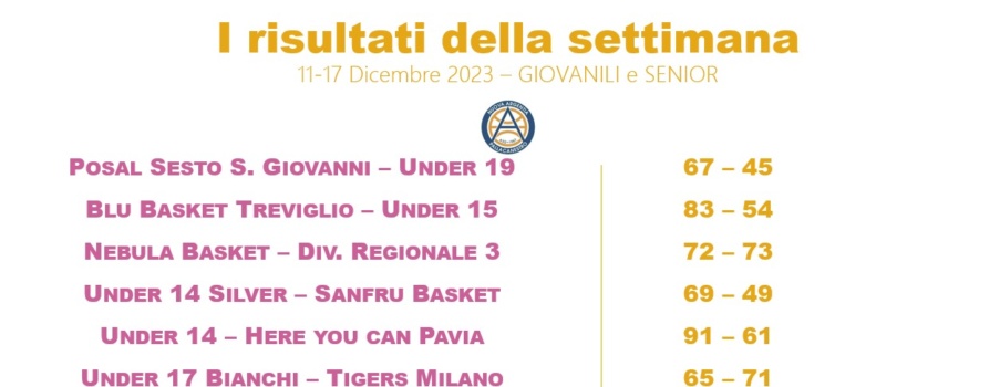 Risultati della settimana GIOVANILI e SENIOR: 11-17 Dicembre